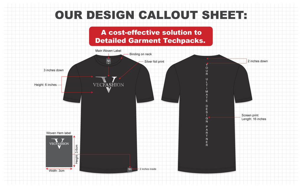 Design Callout Sheets