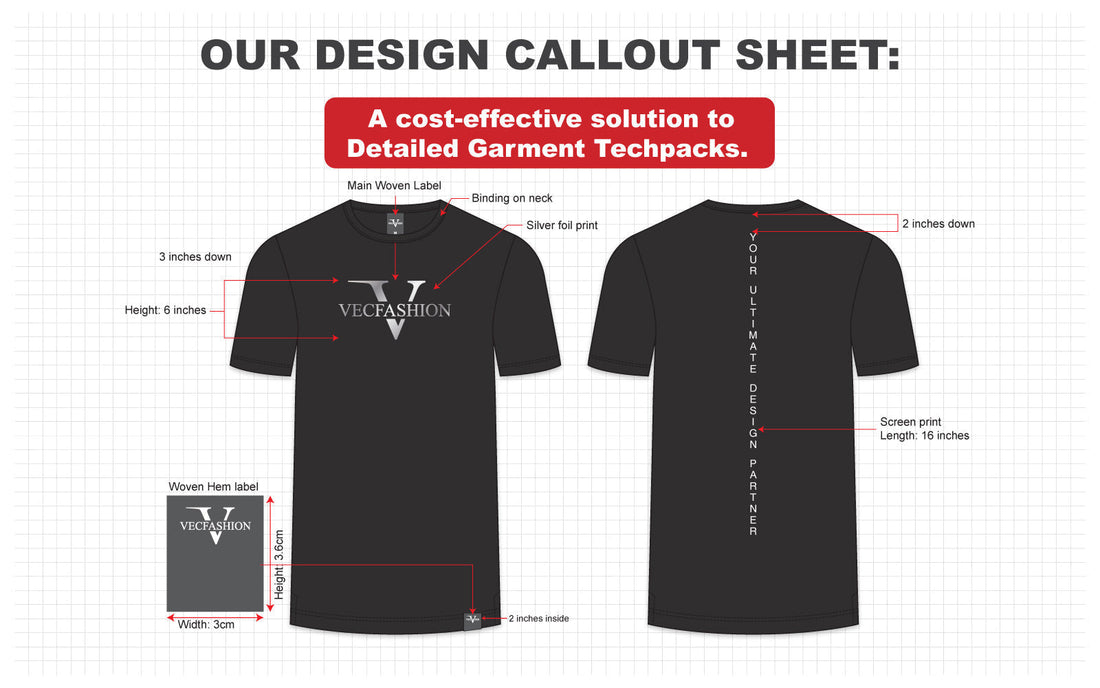 What Is a Callout Sheet in Fashion Design?